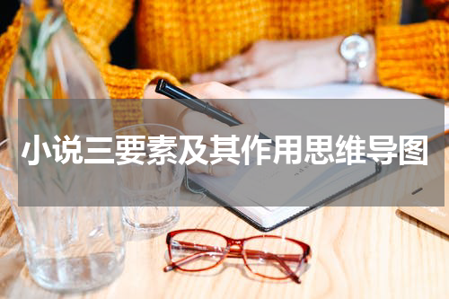 小说三要素及其作用思维导图