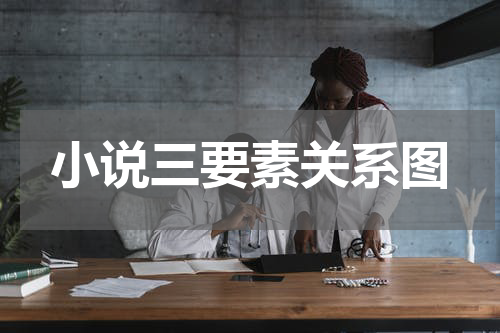 小说三要素关系图