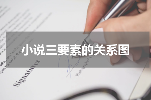 小说三要素的关系图