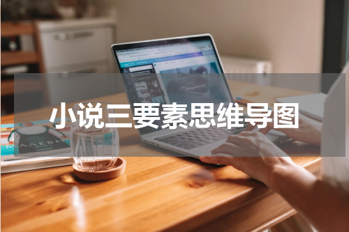 小说三要素思维导图